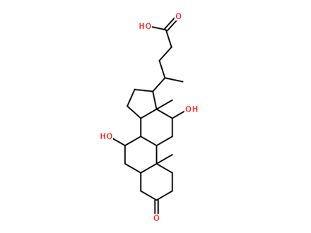 ��ȥ������